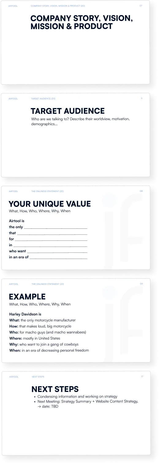 List of slides of a pitch deck